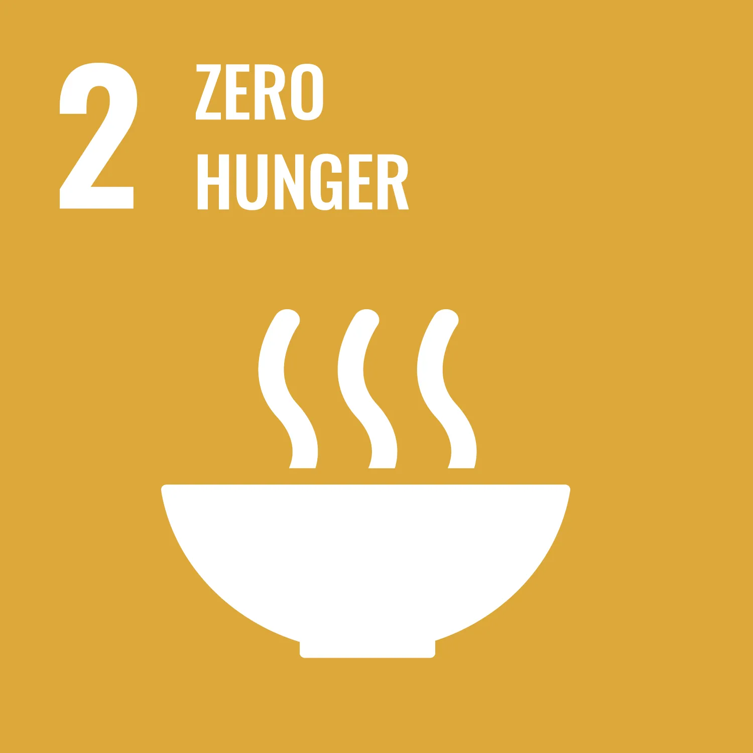 Objectif 2 : faim zéro