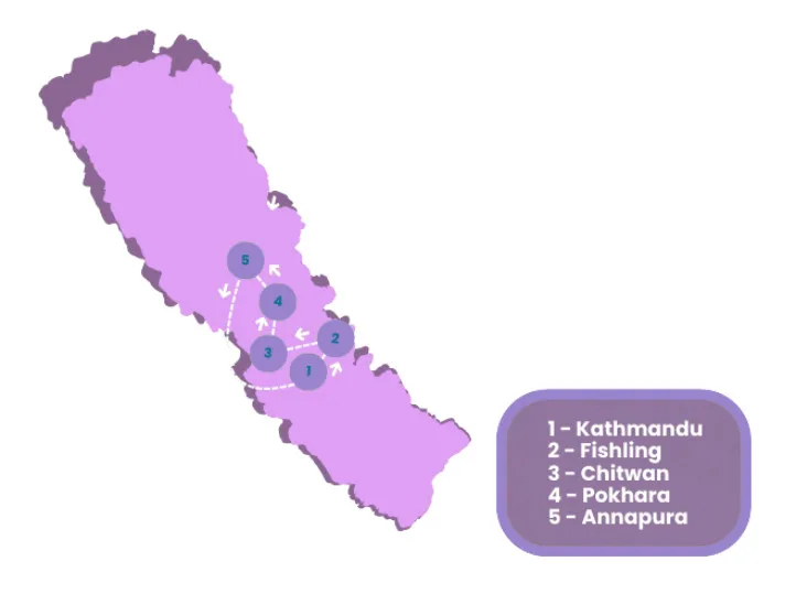map-nepal